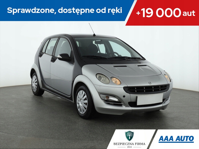 Smart Forfour 1.3, Klima