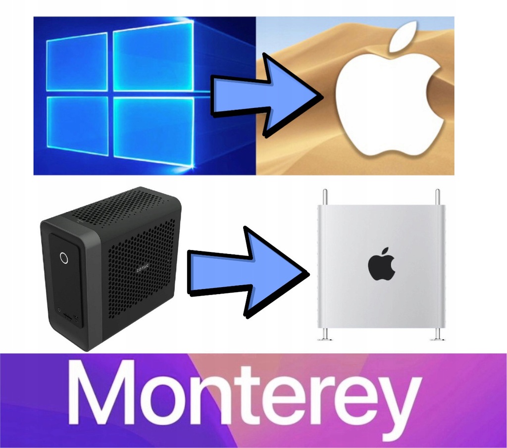 SSD MacOS Monterey dla Zotac Magnus One hackintosh