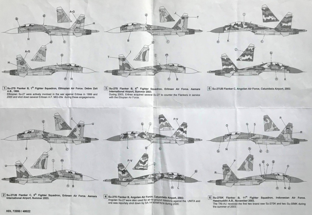 HDL Suchoj Su-27 Flanker B i C