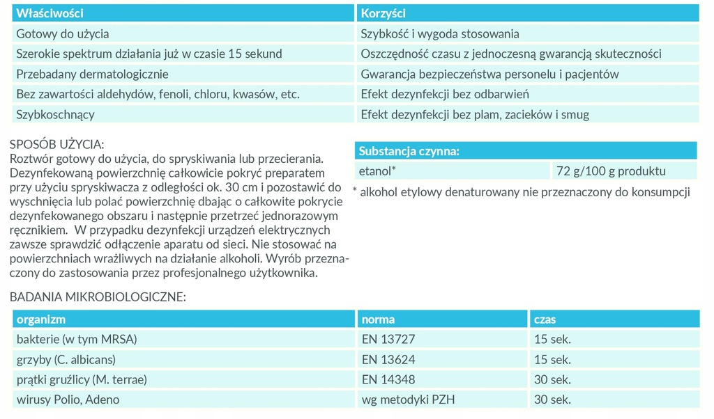 Купить ДЕЗИНФЕКЦИЯ МЕДИСЕПТОЛ ЗЕЛЕНЫЙ ЧАЙ 1л+1л=2л: отзывы, фото, характеристики в интерне-магазине Aredi.ru