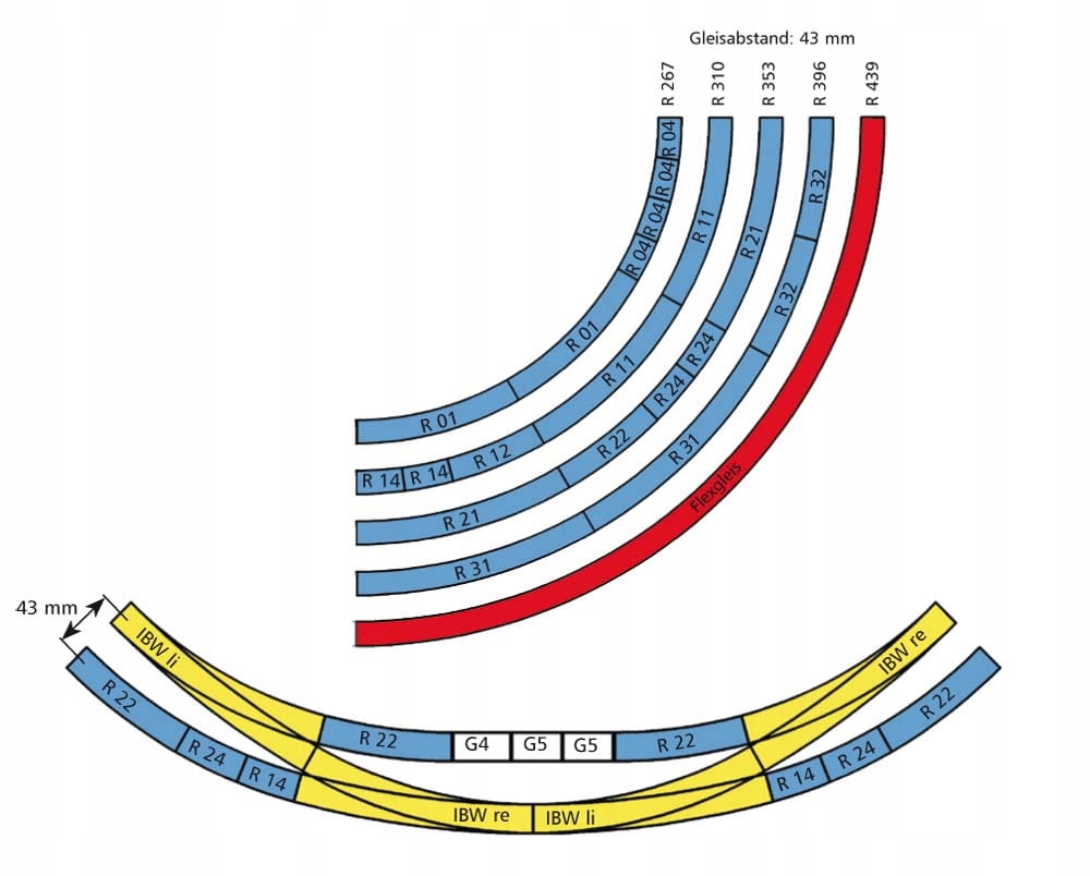 Купить Направляющая люка R24 r=353мм 7,5 градусов, TT, H0m, Tillig 83114: отзывы, фото, характеристики в интерне-магазине Aredi.ru