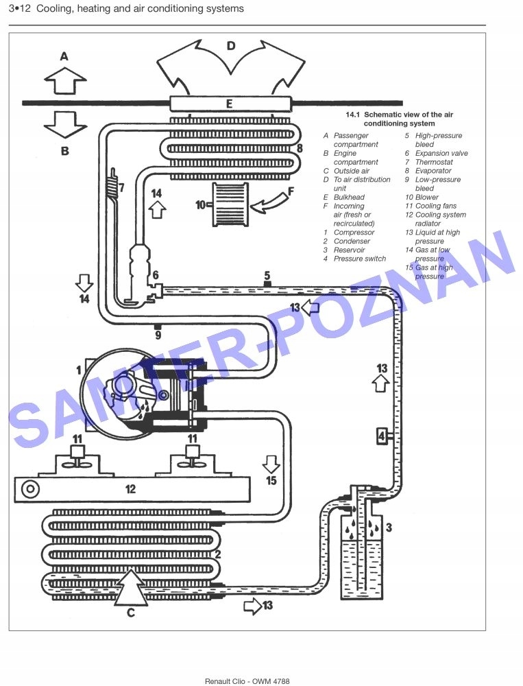 Peugeot 207 (20062013) instrukcja napraw Haynes