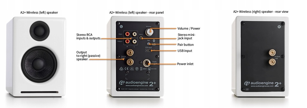 Купить Беспроводные колонки AudioEngine A2+ BT белого цвета: отзывы ...