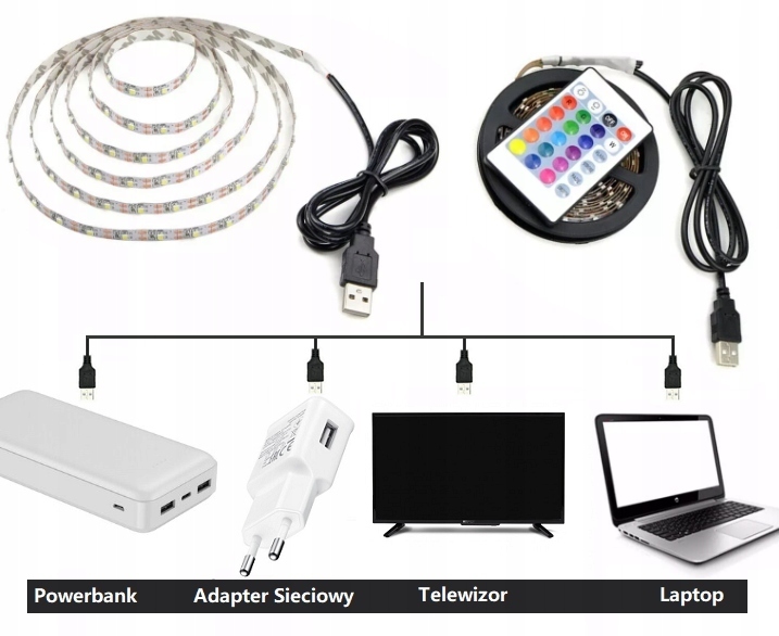 Купить СВЕТОДИОДНАЯ ЛЕНТА RGB USB-ТВ ПОДСВЕТКА ТВ ПУЛЬТ ДИСТАНЦИОННОГО УПРАВЛЕНИЯ: отзывы, фото, характеристики в интерне-магазине Aredi.ru