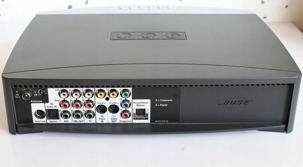 BOSE 3・2・1GS SERIES 2 System domowej rozrywki 3·2·1® GS DVD series II — pomoc techniczna