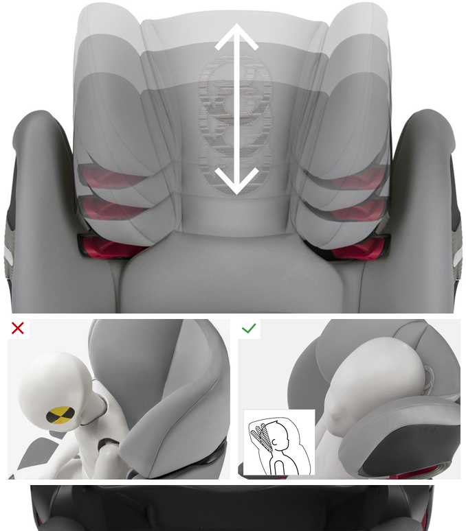 Купить CYBEX Pallas S-FIX 2в1 ISOFIX для Scuderia FERRARI: отзывы, фото, характеристики в интерне-магазине Aredi.ru