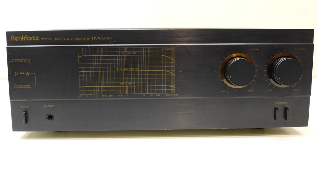Renkforce HVA-6060 500W Końcówka mocy