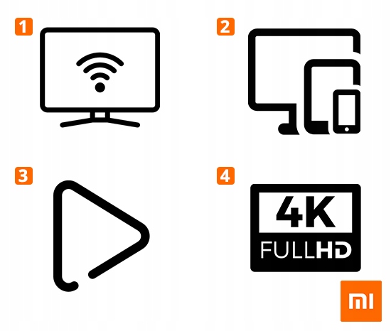 Купить XIAOMI Mi BOX S 4K UHD 8+2 ГБ SMART TV + CHROMECAST: отзывы, фото, характеристики в интерне-магазине Aredi.ru