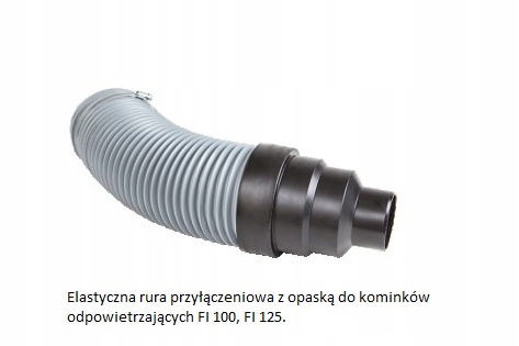 Rury do kominka allegro