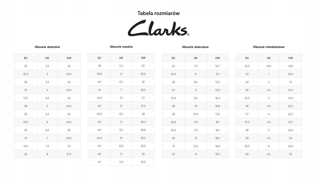 Clarks geo discount
