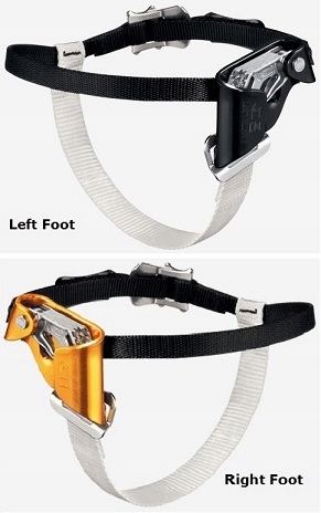 Nowy PETZL PANTIN przyrząd zaciskowy kostkowiec