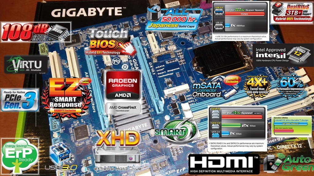 Gigabyte Ga Z68ap D3 I7 3770k Etc Manual Oficjalne Archiwum Allegro