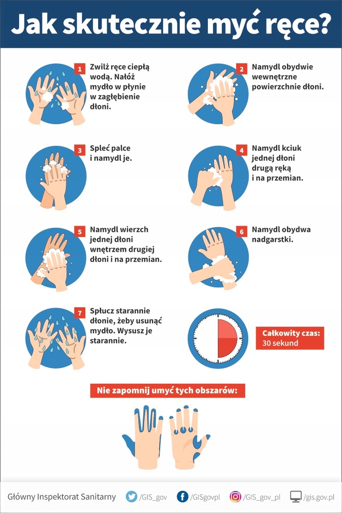 NAKLEJKA INSTRUKCJA MYCIA mycie RĄK 20x30 A4 GIS