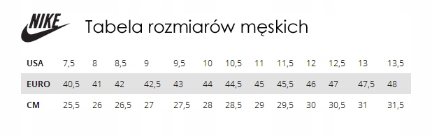 Купить КРОССОВКИ NIKE COURT BOROUGH LOW 838937-001, РАЗМЕР 44: отзывы, фото, характеристики в интерне-магазине Aredi.ru