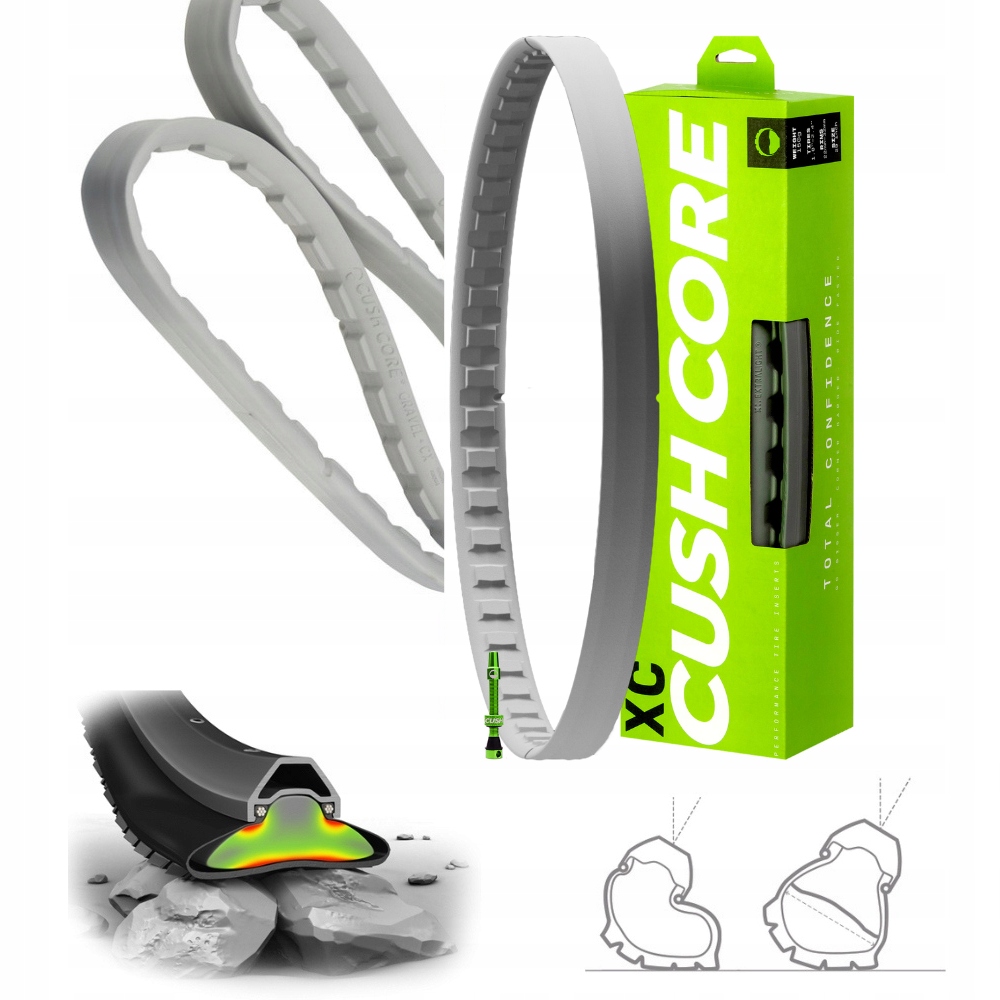 Wkładka antydobiciowa tubeless Cush Core XC 29" pojedyncza