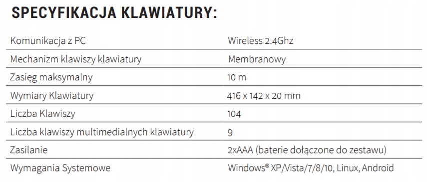 Купить Комплект клавиатуры и мыши UGO Etna Wireless: отзывы, фото, характеристики в интерне-магазине Aredi.ru