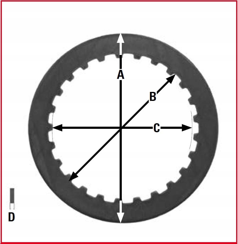 TRW LUCAS PRZEKŁADKI TARCZ SPRZĘGŁOWYCH KTM SXF 450 09-11, SX 505 09-13,