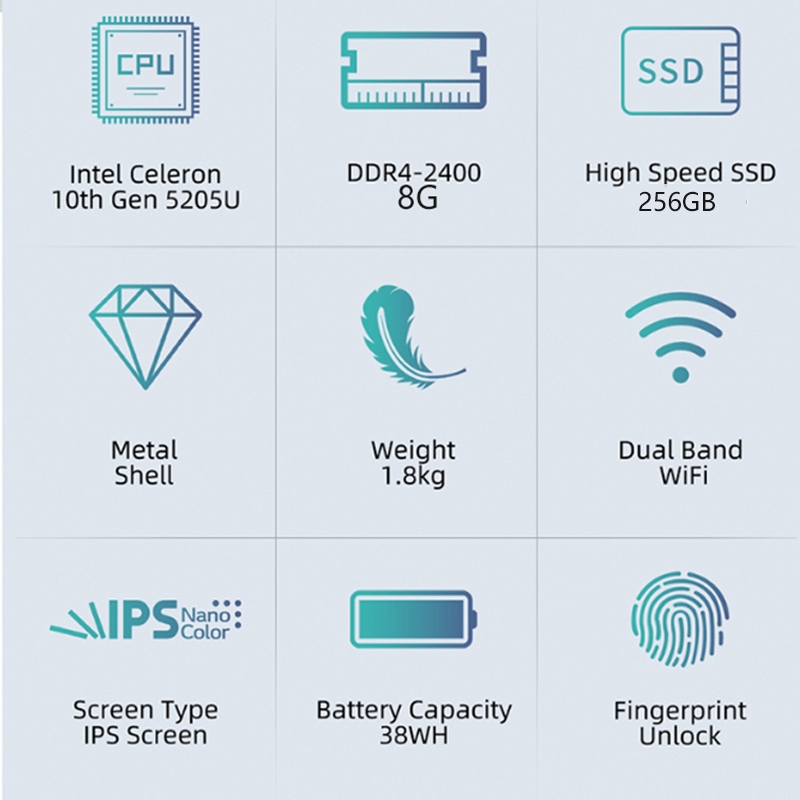 Купить Ноутбук Intel 5205U, 15,6 дюйма, IPS, 8 ГБ ОЗУ, твердотельный накопитель 256 ГБ: отзывы, фото, характеристики в интерне-магазине Aredi.ru