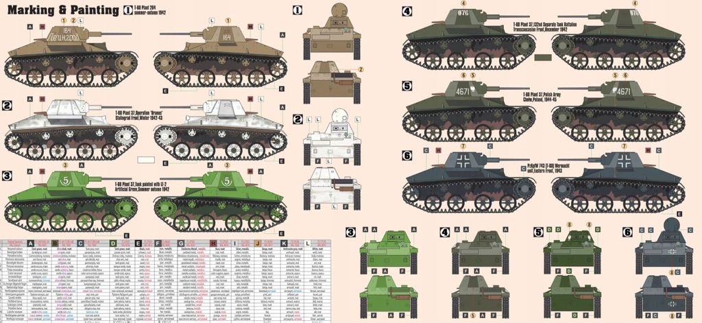 Купить ПОЛИРОВКА* МОДЕЛЬ ТАНКА Т-60 ДЛЯ СКЛЕИВАНИЯ + КЛЕЕВЫХ КРАСОК: отзывы, фото, характеристики в интерне-магазине Aredi.ru