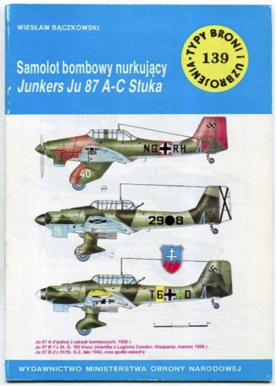 TBiU 139 Samolot bombowy nurkujący Ju 87