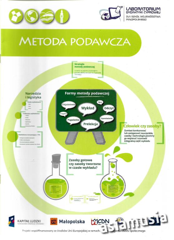 METODA PODAWCZA