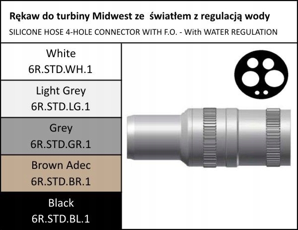 Rękaw do turbiny Midwest ze światłem z regulacją w