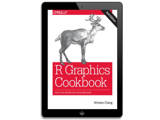 R Graphics Cookbook. Practical Recipes for