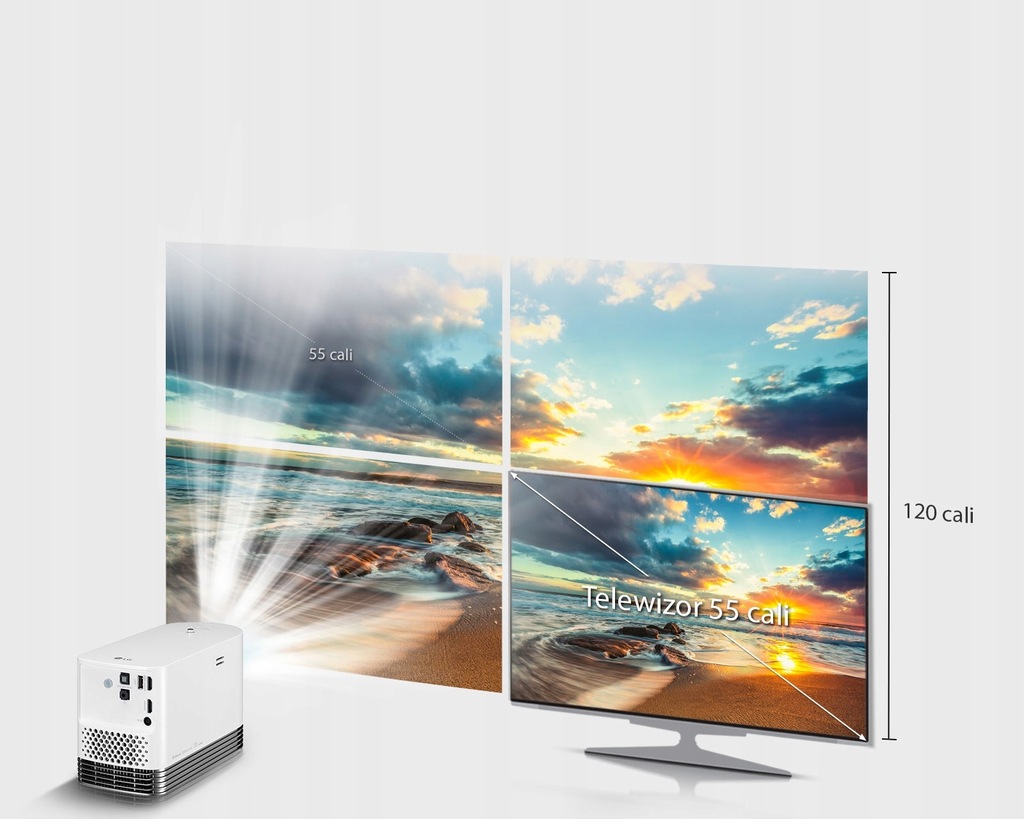Купить LG HF80LS LED FULL HD БЕЛЫЙ ПРОЕКТОР: отзывы, фото, характеристики в интерне-магазине Aredi.ru