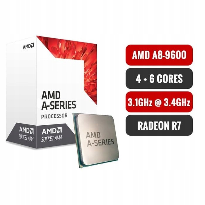 Купить Процессор AMD A8-9600, 4x 3,4 ГГц, графика RADEON R7: отзывы, фото, характеристики в интерне-магазине Aredi.ru