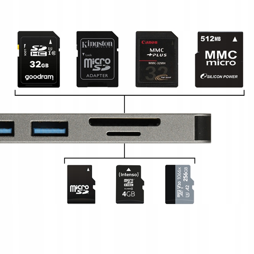 Купить АДАПТЕР-концентратор USB-C 6 в 1 HDMI 4K / USB 3.0 / СЧИТЫВАТЕЛЬ: отзывы, фото, характеристики в интерне-магазине Aredi.ru