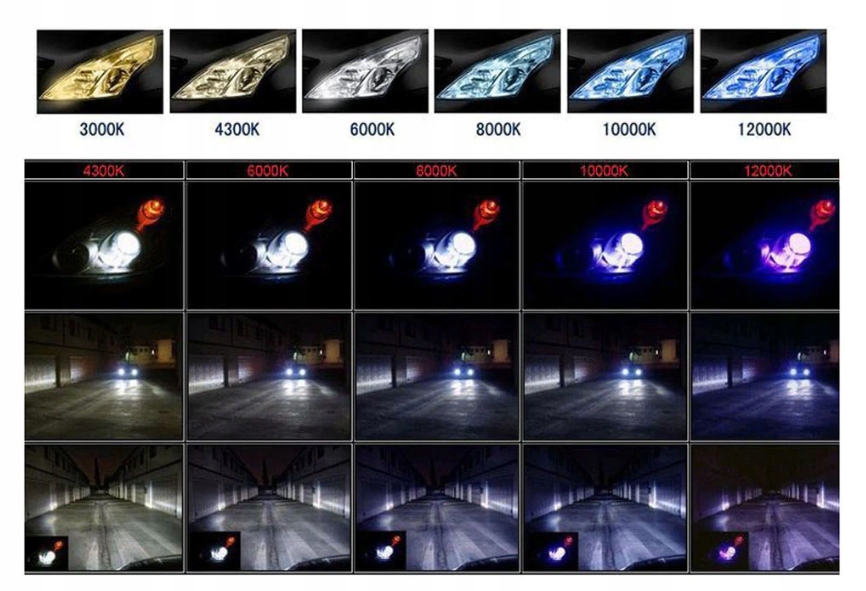 Ксенон яркость. Лампы ксенон 4300 5000 6000. Лампочки белого света ксенон 5000к. Led лампы h7 4300 кельвин. Ксенон 6000k цвет.