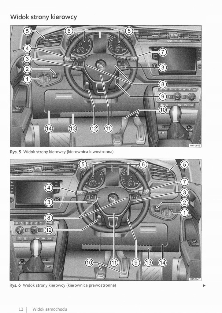 Volkswagen VW Touran od 2015 Instrukcja Obsługi
