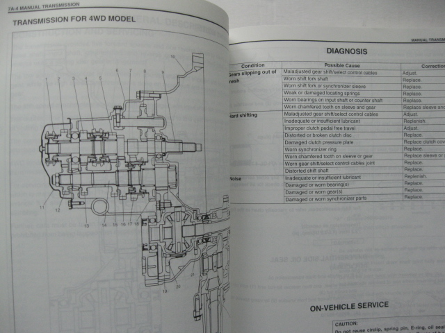 Suzuki Ignis Instrukcja Napraw Suzuki Ignis Rg413 - 8967542728 - Oficjalne Archiwum Allegro