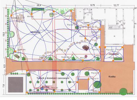 Projekt systemu nawadniania dla ogrodu,dziłaki,sad