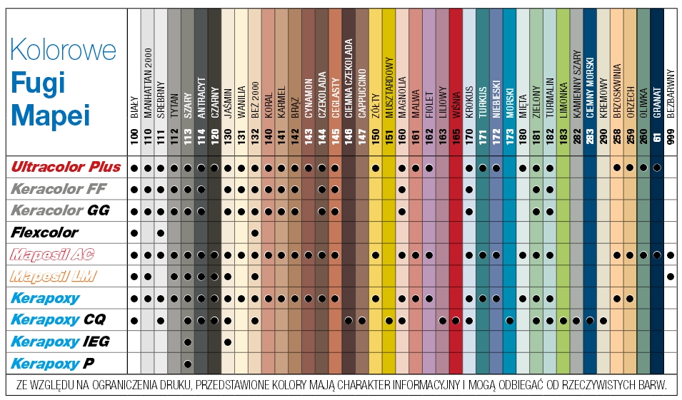 Клей-Затирка для Швов Mapei Kerapoxy 5кг 2-х комп. Эпоксидная, Кислотостойкая дл - Товар на картинке можно купить.