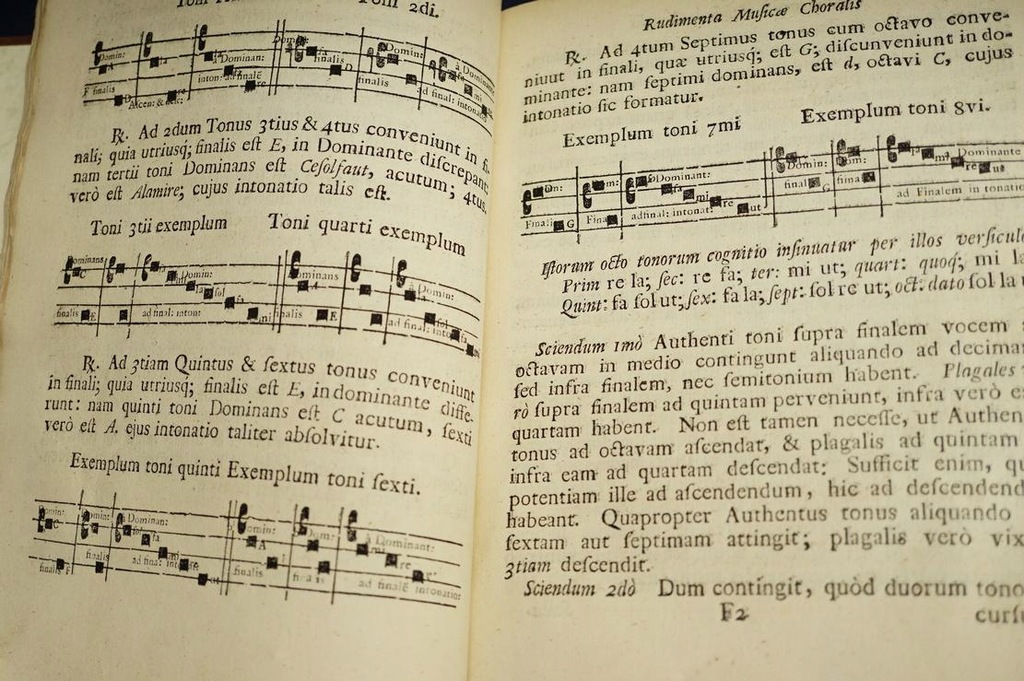 RUDIMENTA. Musicae Choralis.. Kraków 1761 nuty