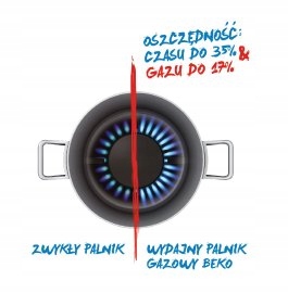 Купить BEKO HILG 64222 чугунная газовая варочная панель духовой шкаф: отзывы, фото, характеристики в интерне-магазине Aredi.ru