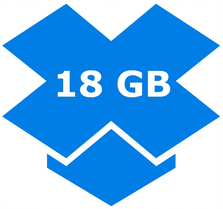 Dropbox konto 18GB dożywotnia pojemność NA ZAWSZE