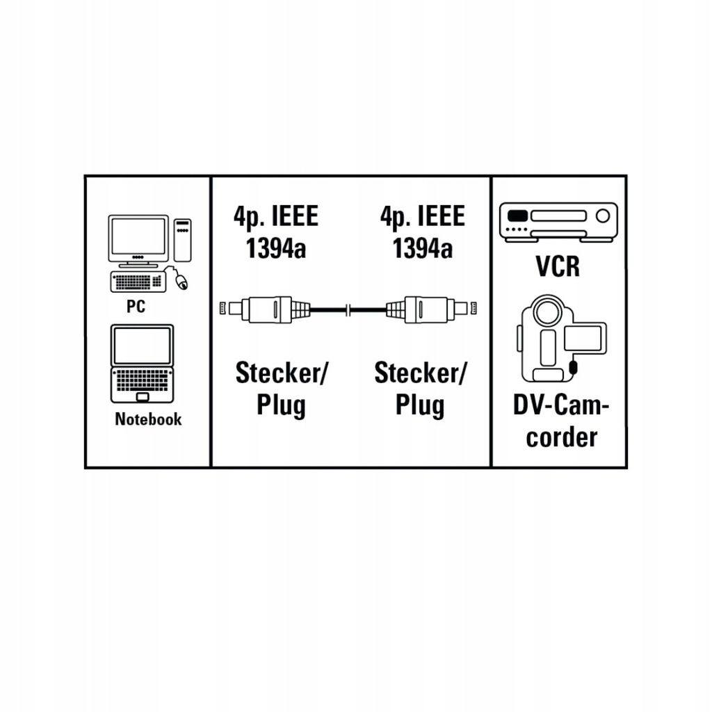 Купить Кабель FireWire IEEE1394 4/4, 4,5 м. ТОМСОН: отзывы, фото, характеристики в интерне-магазине Aredi.ru