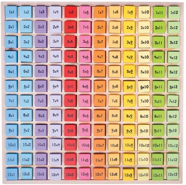 Drewniany stolik do liczenia Bigjigs Toys