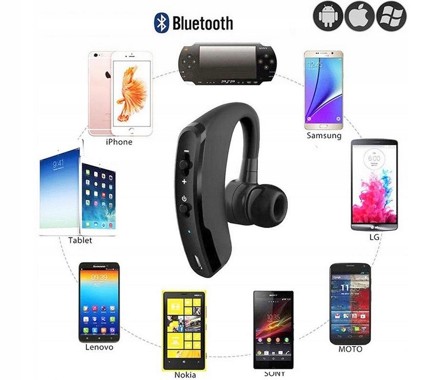 SŁUCHAWKA DO TELEFONU BLUETOOTH 4.0 BEZPRZEWODOWA 7742807174