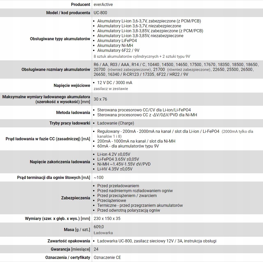 EVERACTIVE ŁADOWARKA DO AKUMULATORÓW CYLINDRYCZNYCH LI-ION ORAZ NI-MH UC800