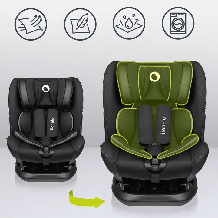 Купить АВТОКРЕСЛО LIONELO OLIVER ISOFIX 9-36 кг: отзывы, фото, характеристики в интерне-магазине Aredi.ru