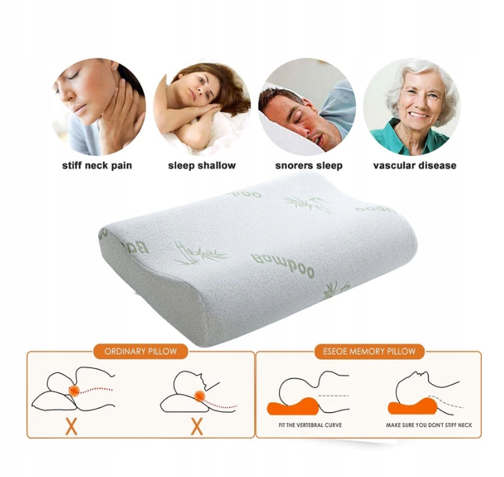 ortopedyczna poduszka pod szyję Ecosafeter 55x35cm