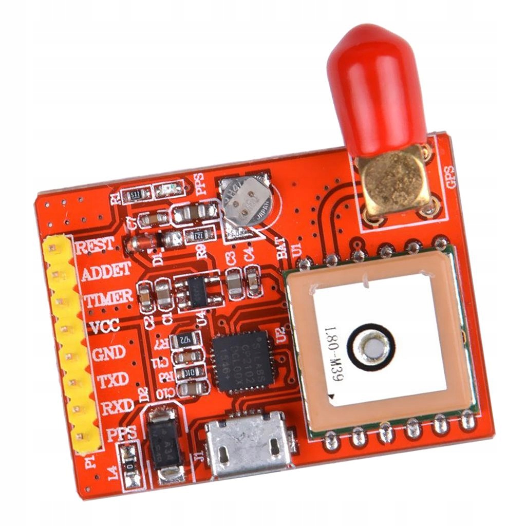 Module Support Model
