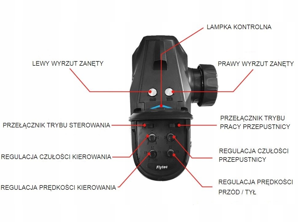 Купить ЛОДКА FLYTEC V500 PRO NET – ДОСТАВЛЯЕТСЯ ИЗ ПОЛЬШИ: отзывы, фото, характеристики в интерне-магазине Aredi.ru