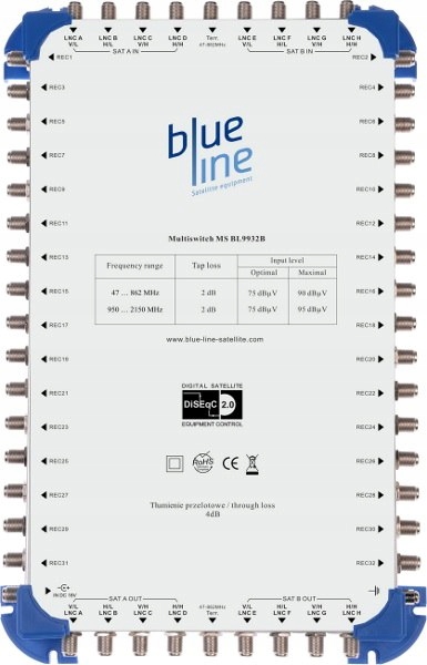 MULTISWITCH BLUE LINE 9/9/32