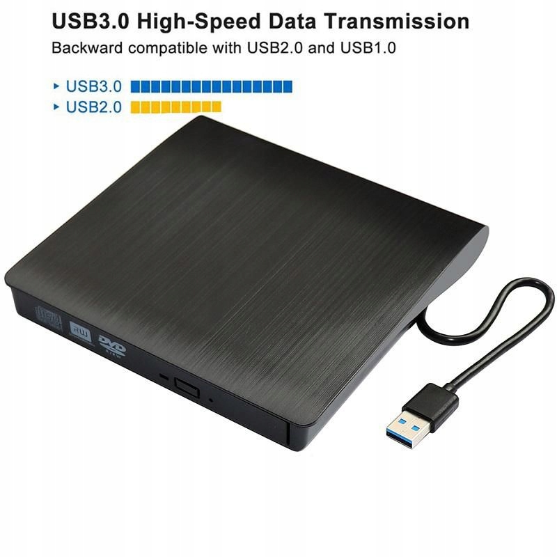 CoreParts DVD RW External Drive