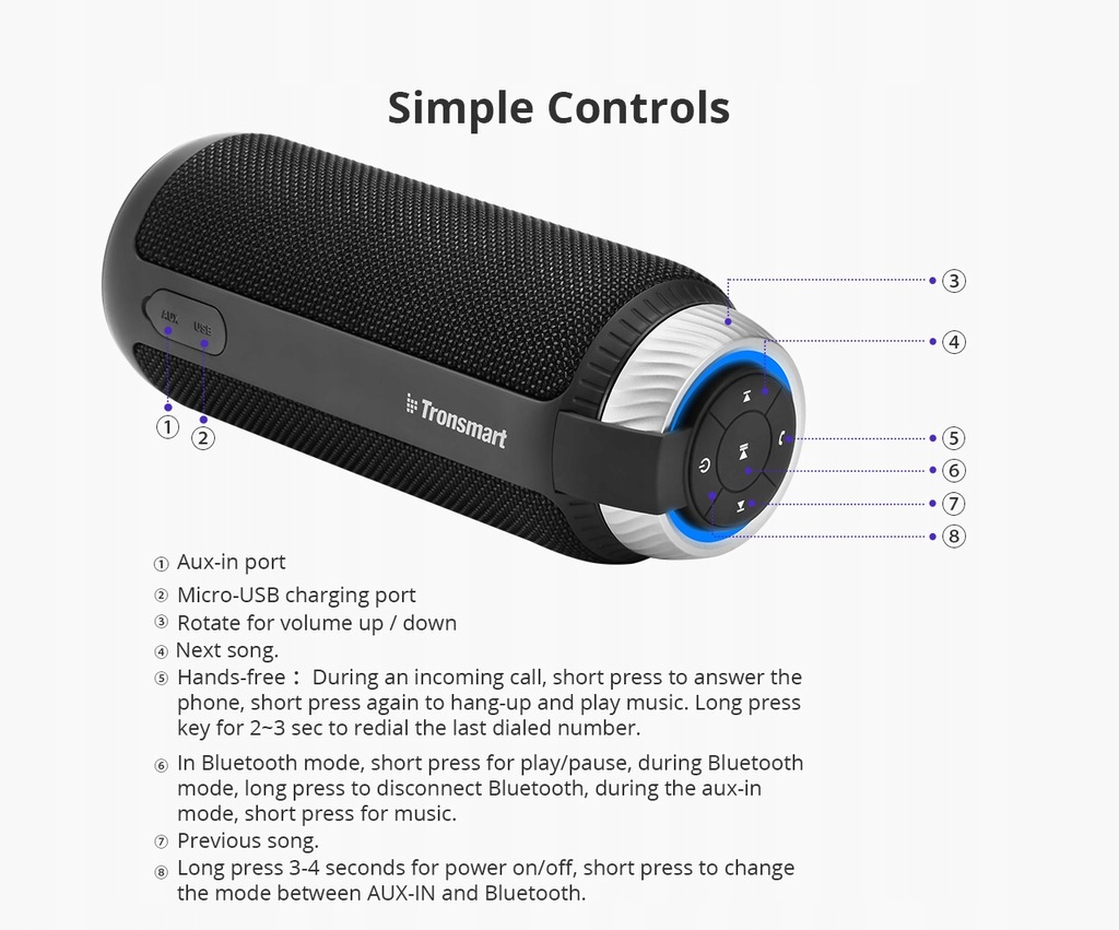 Bluetooth колонка Tronsmart T6 mini - "Отличная BT колонка для дома и природы!" 