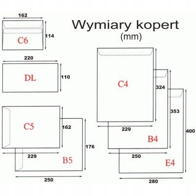 KOPERTY DL SK (SAMOKLEJĄCE) BIAŁE 25 SZT.